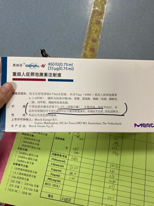 试管降调针多少钱(试管降调针价格查询及比较)