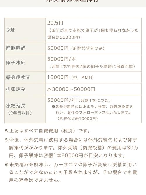 试管婴儿选性别费用(试管婴儿选性别费用解析)