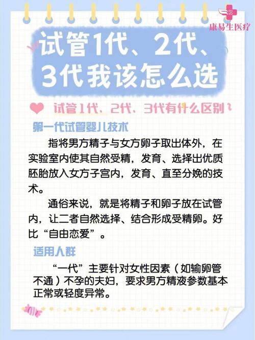 代生宝宝_代生宝宝,关于选择和关怀的指南
