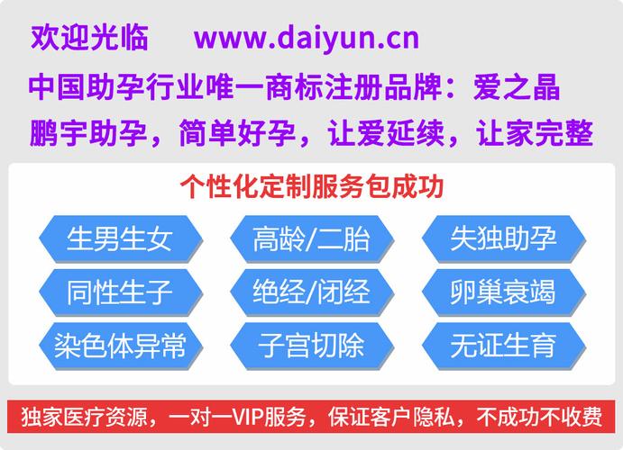 深圳三代供卵试管电话_深圳三代供卵试管电话咨询服务